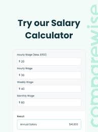 Mortgage Overpayment Calculator: Reduce Your Mortgage Term